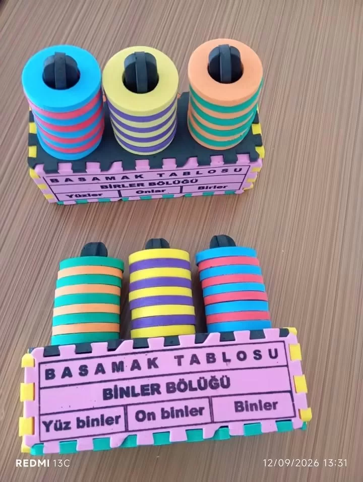Görsel 2